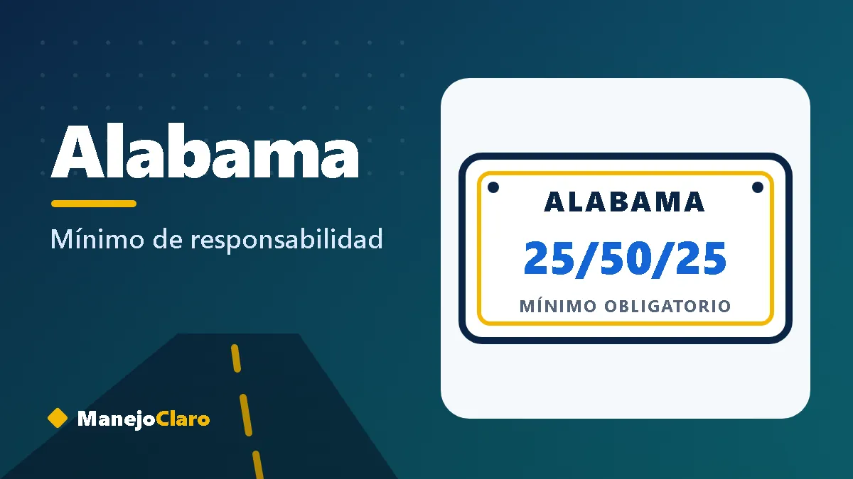 Placa ilustrada de Alabama con el mínimo de aseguranza 25/50/25 Placa ilustrada de Alabama con el mínimo de aseguranza 25/50/25