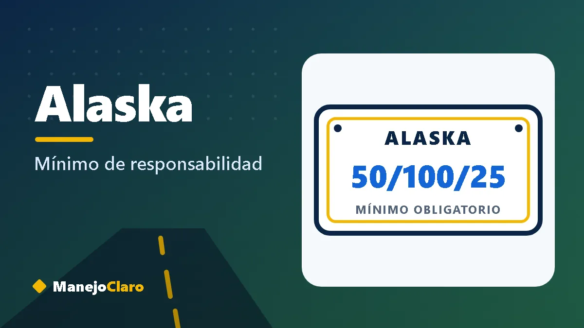 Placa ilustrada de Alaska con el mínimo de aseguranza 50/100/25 Placa ilustrada de Alaska con el mínimo de aseguranza 50/100/25