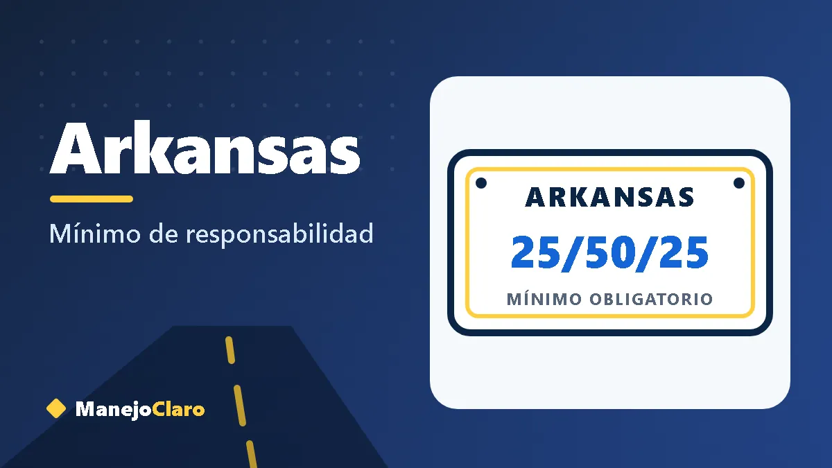 Placa ilustrada de Arkansas con el mínimo de aseguranza 25/50/25 Placa ilustrada de Arkansas con el mínimo de aseguranza 25/50/25