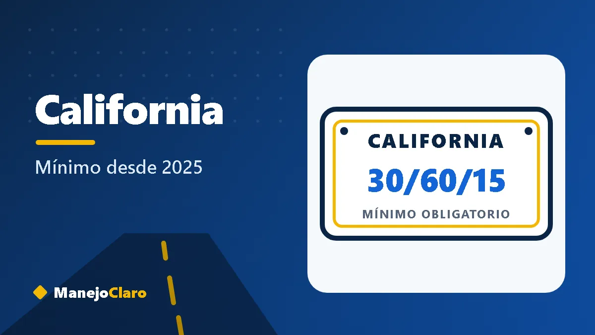 Placa ilustrada de California con el mínimo de aseguranza 30/60/15 Placa ilustrada de California con el mínimo de aseguranza 30/60/15