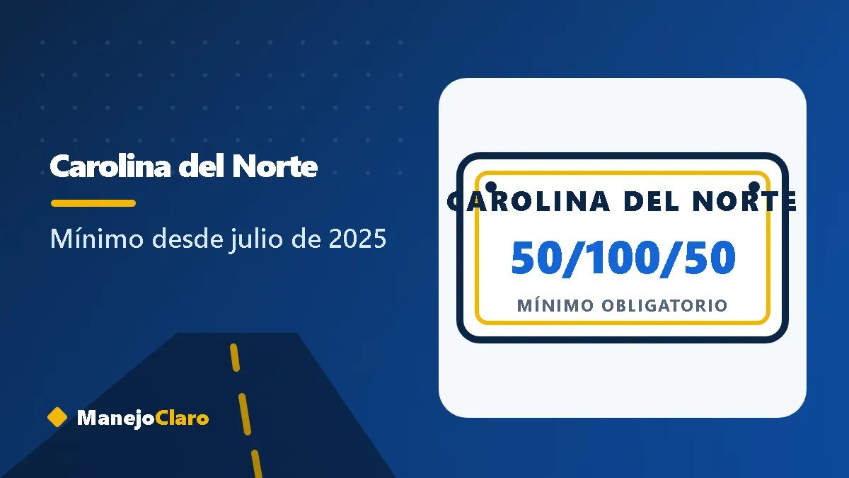Placa ilustrada de Carolina del Norte con el mínimo de aseguranza 50/100/50 Placa ilustrada de Carolina del Norte con el mínimo de aseguranza 50/100/50