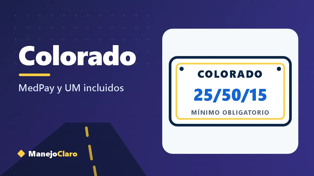 Placa ilustrada de Colorado con el mínimo de aseguranza 25/50/15 Placa ilustrada de Colorado con el mínimo de aseguranza 25/50/15