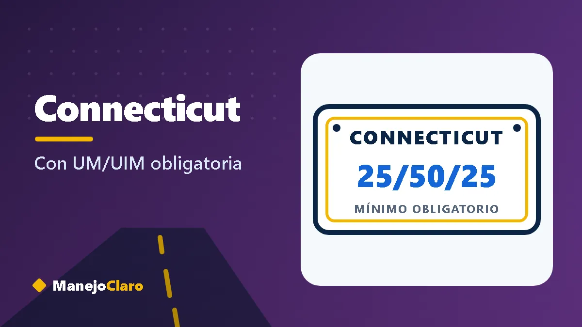 Placa ilustrada de Connecticut con el mínimo de aseguranza 25/50/25 Placa ilustrada de Connecticut con el mínimo de aseguranza 25/50/25