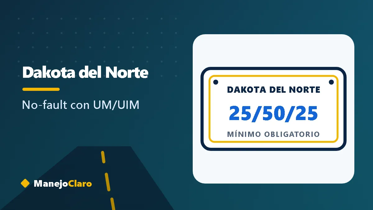 Placa ilustrada de Dakota del Norte con el mínimo de aseguranza 25/50/25 Placa ilustrada de Dakota del Norte con el mínimo de aseguranza 25/50/25