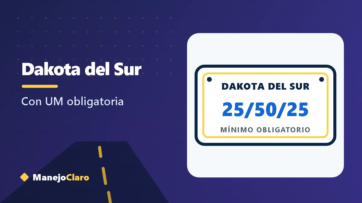 Placa ilustrada de Dakota del Sur con el mínimo de aseguranza 25/50/25 Placa ilustrada de Dakota del Sur con el mínimo de aseguranza 25/50/25