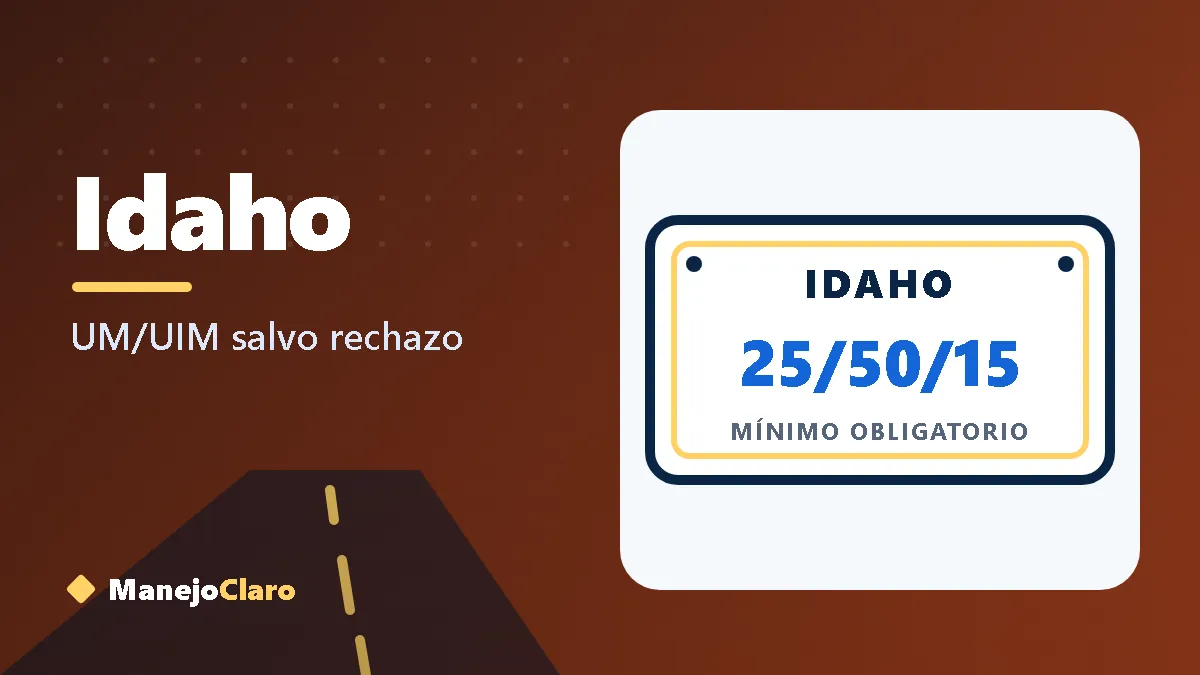 Placa ilustrada de Idaho con el mínimo de aseguranza 25/50/15 Placa ilustrada de Idaho con el mínimo de aseguranza 25/50/15