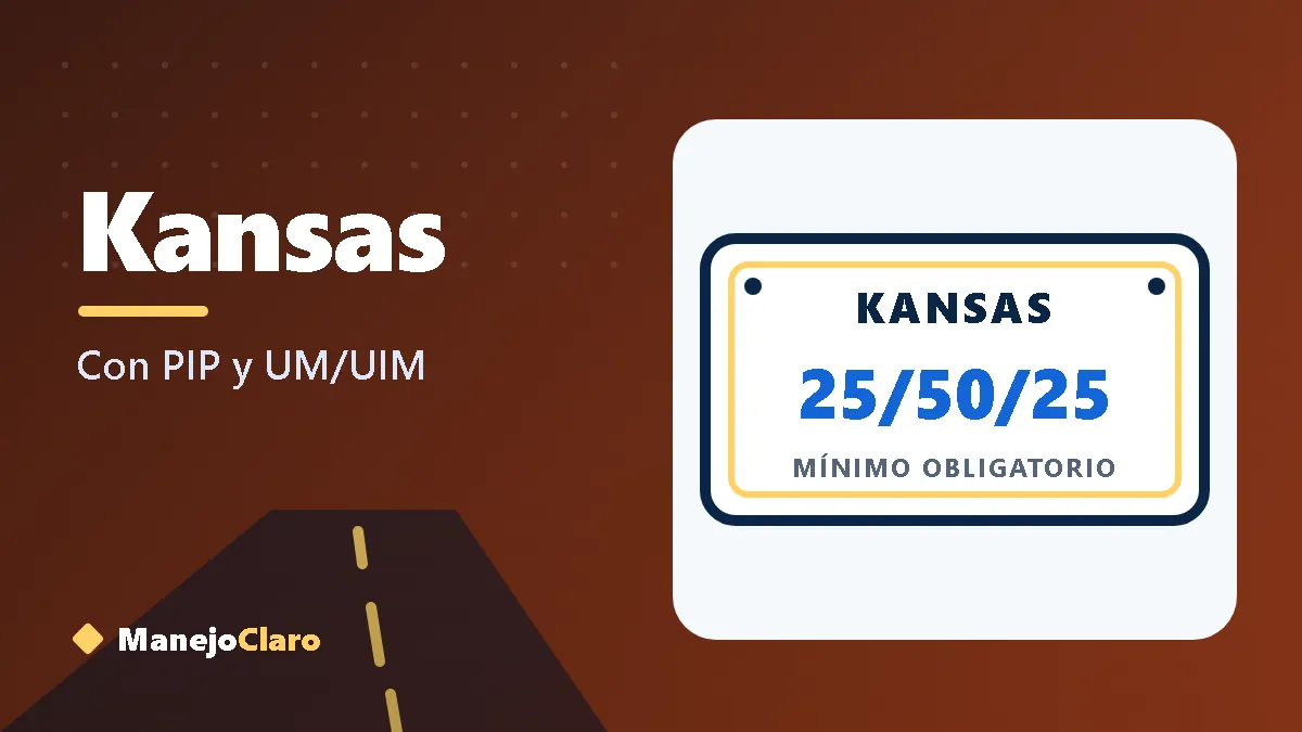 Placa ilustrada de Kansas con el mínimo de aseguranza 25/50/25