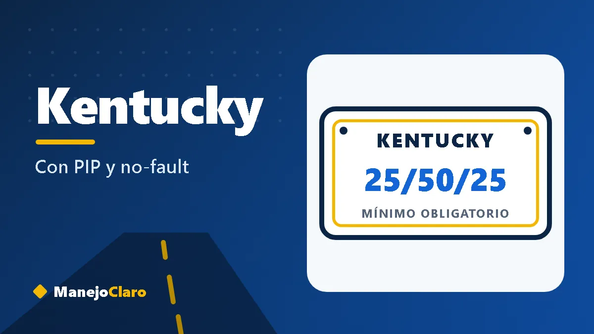 Placa ilustrada de Kentucky con el mínimo de aseguranza 25/50/25 Placa ilustrada de Kentucky con el mínimo de aseguranza 25/50/25
