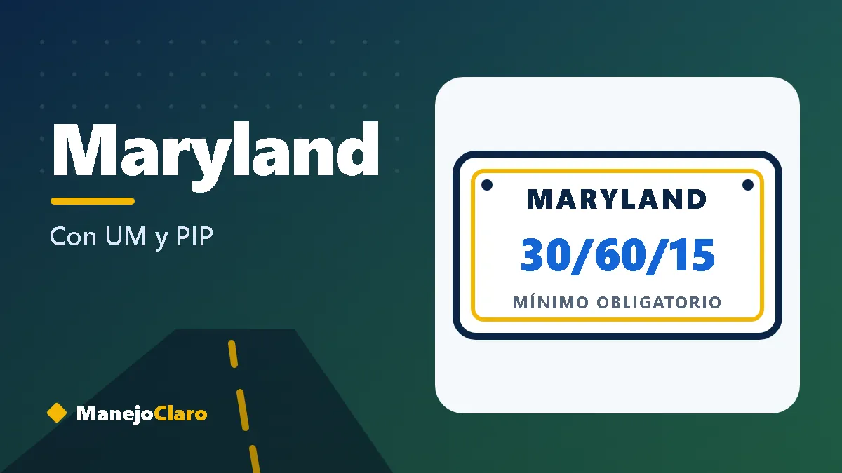 Placa ilustrada de Maryland con el mínimo de aseguranza 30/60/15 Placa ilustrada de Maryland con el mínimo de aseguranza 30/60/15