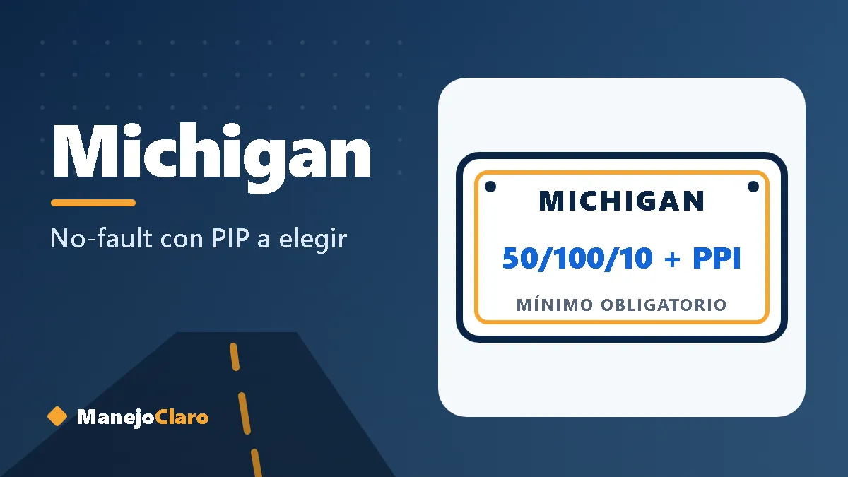 Placa ilustrada de Michigan con el mínimo de aseguranza 50/100/10 más PPI Placa ilustrada de Michigan con el mínimo de aseguranza 50/100/10 más PPI