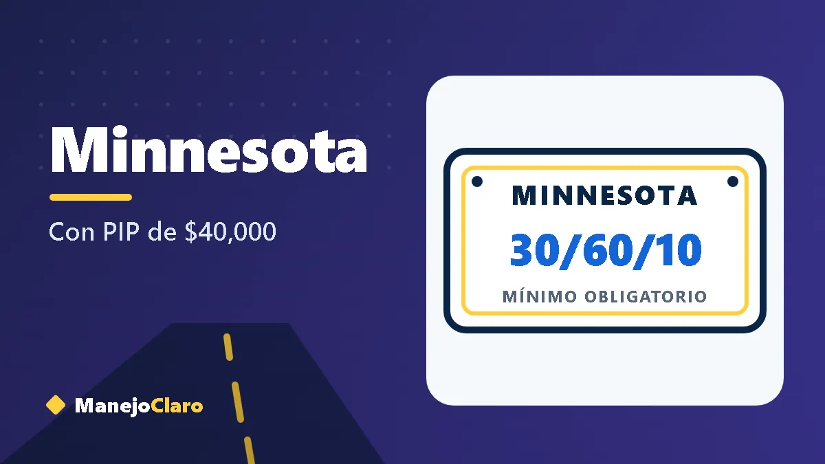 Placa ilustrada de Minnesota con el mínimo de aseguranza 30/60/10 Placa ilustrada de Minnesota con el mínimo de aseguranza 30/60/10