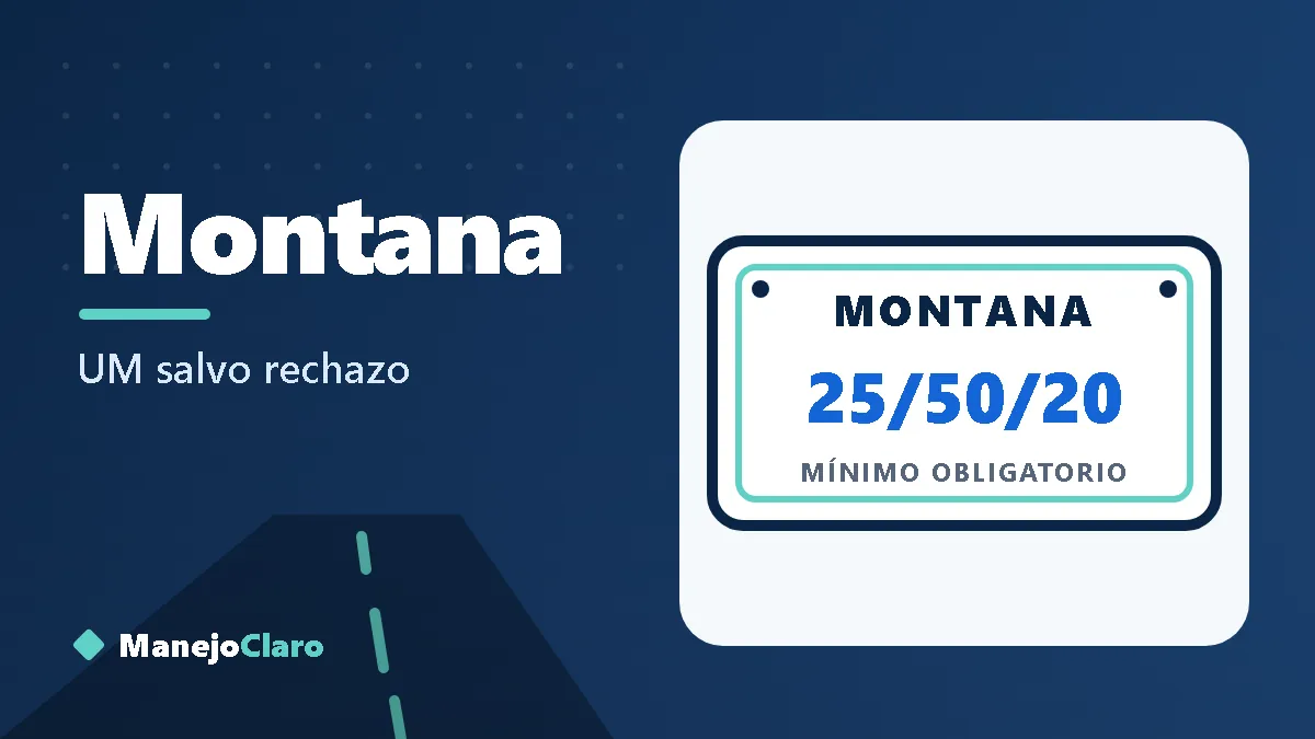 Placa ilustrada de Montana con el mínimo de aseguranza 25/50/20 Placa ilustrada de Montana con el mínimo de aseguranza 25/50/20