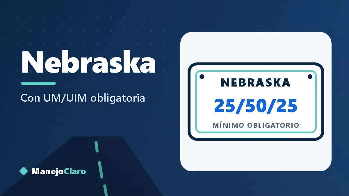 Placa ilustrada de Nebraska con el mínimo de aseguranza 25/50/25 Placa ilustrada de Nebraska con el mínimo de aseguranza 25/50/25