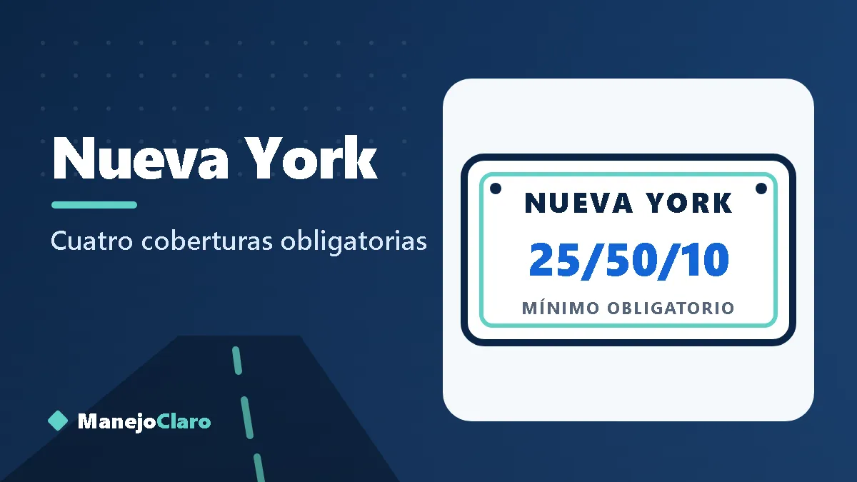Placa ilustrada de Nueva York con el mínimo de aseguranza 25/50/10 Placa ilustrada de Nueva York con el mínimo de aseguranza 25/50/10