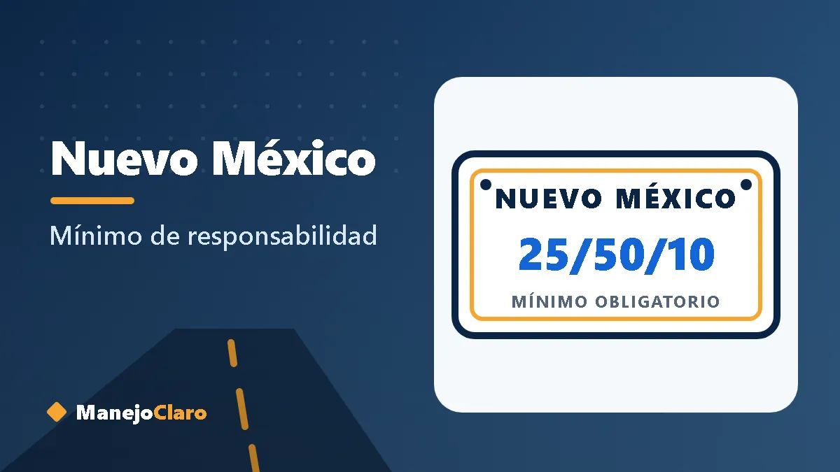 Placa ilustrada de Nuevo México con el mínimo de aseguranza 25/50/10 Placa ilustrada de Nuevo México con el mínimo de aseguranza 25/50/10