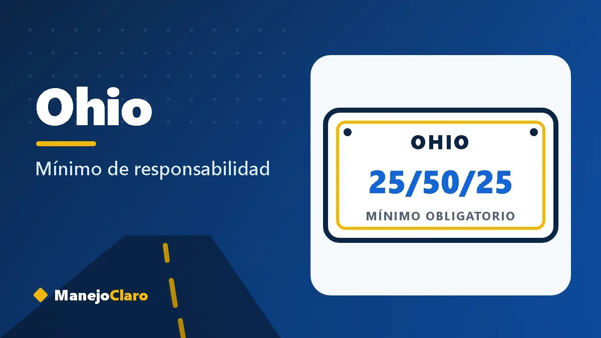 Placa ilustrada de Ohio con el mínimo de aseguranza 25/50/25