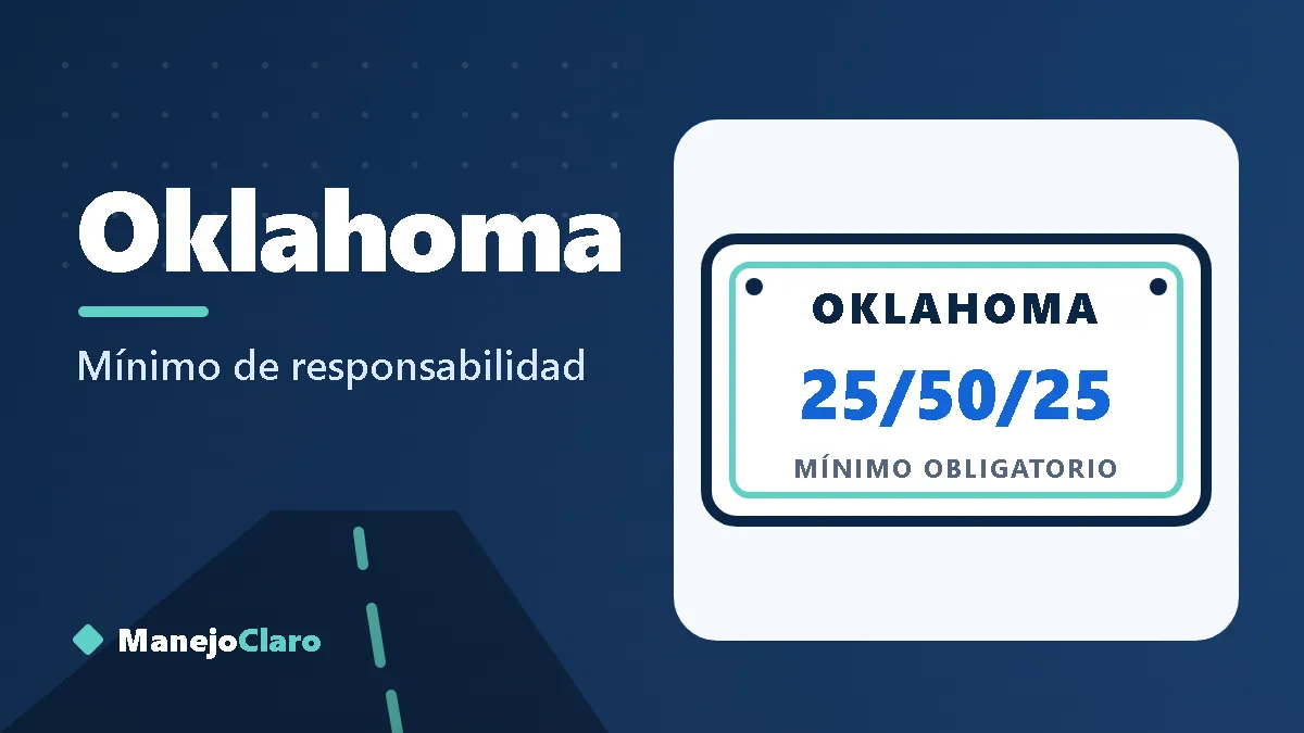 Placa ilustrada de Oklahoma con el mínimo de aseguranza 25/50/25 Placa ilustrada de Oklahoma con el mínimo de aseguranza 25/50/25