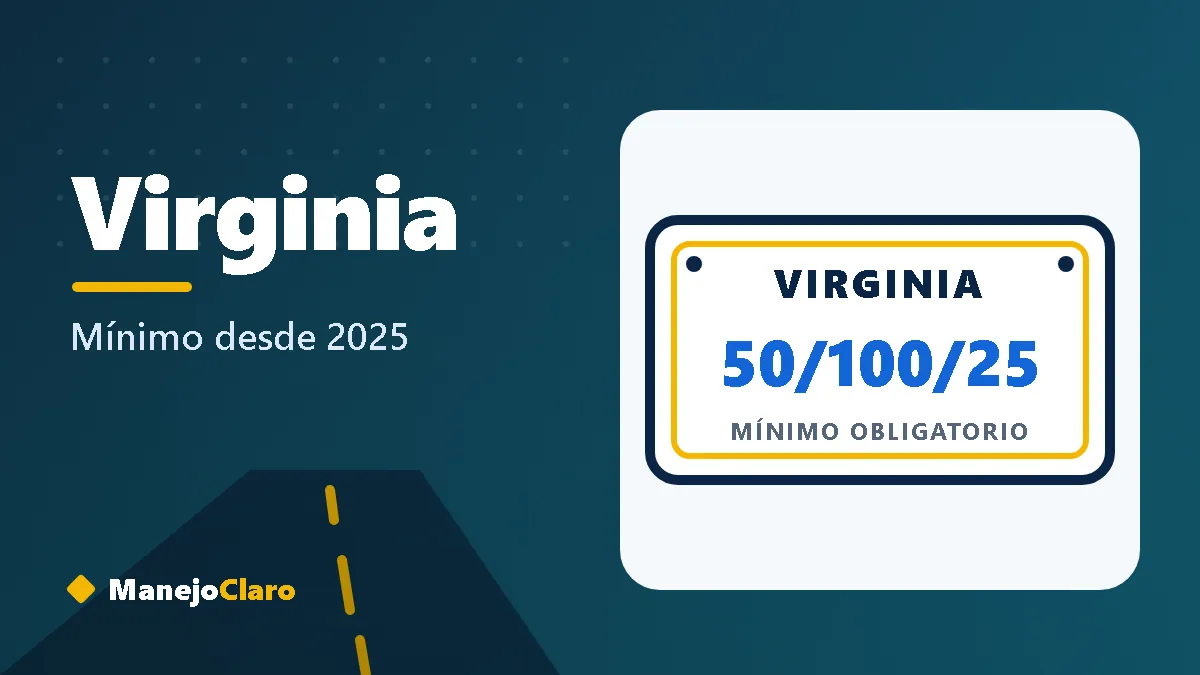 Placa ilustrada de Virginia con el mínimo de aseguranza 50/100/25 Placa ilustrada de Virginia con el mínimo de aseguranza 50/100/25