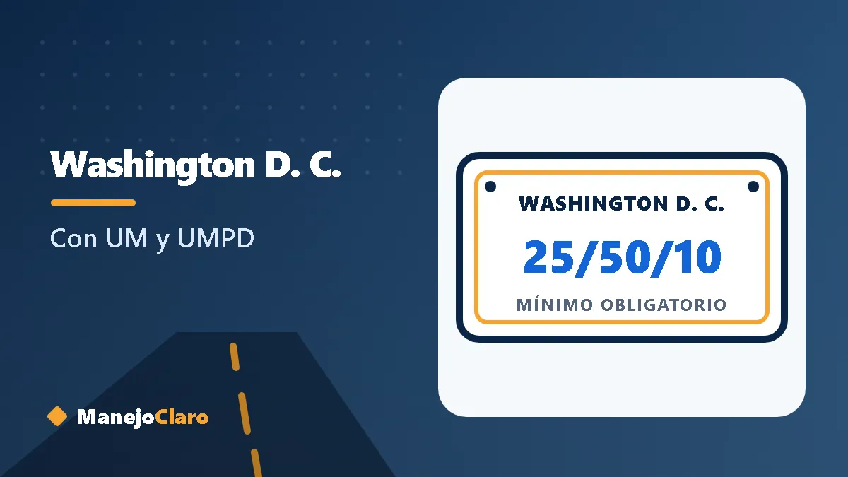 Placa ilustrada de Washington D. C. con el mínimo de aseguranza 25/50/10 Placa ilustrada de Washington D. C. con el mínimo de aseguranza 25/50/10