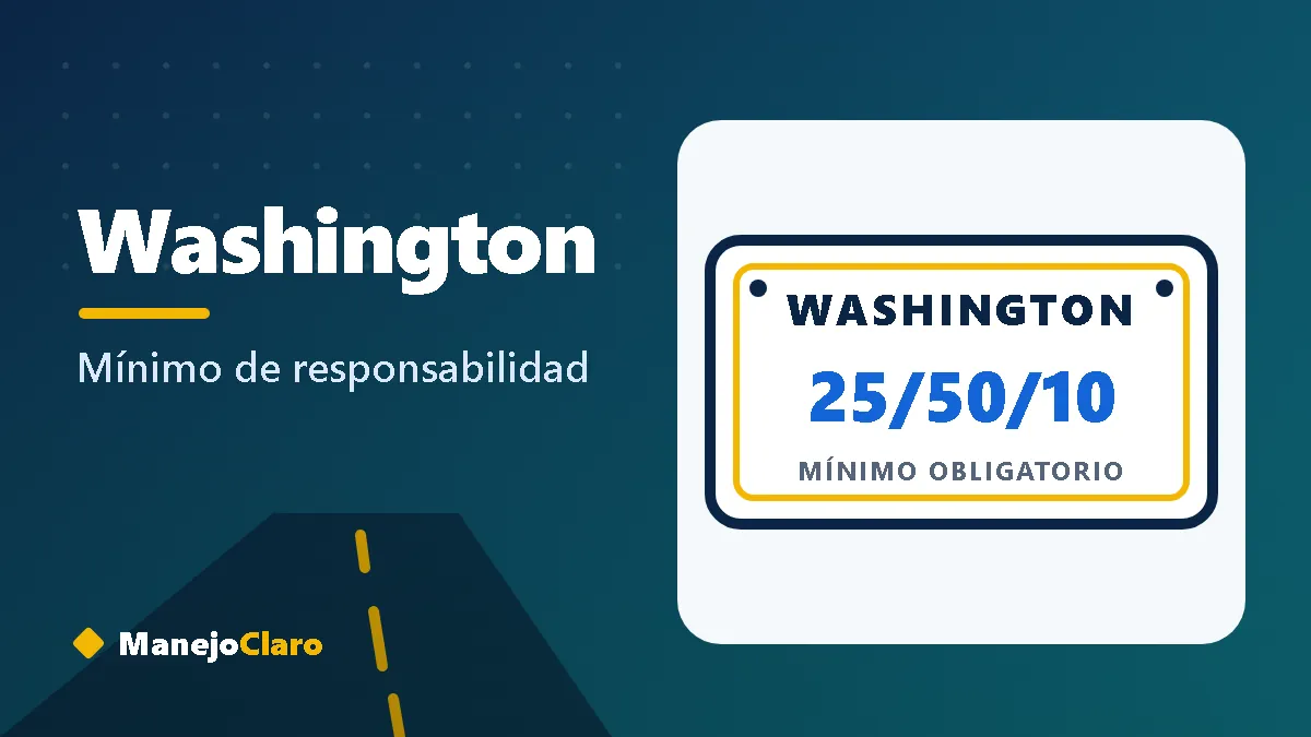 Placa ilustrada de Washington con el mínimo de aseguranza 25/50/10