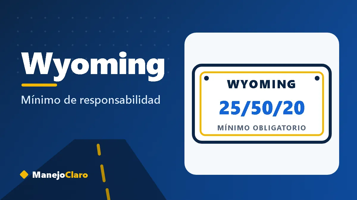 Placa ilustrada de Wyoming con el mínimo de aseguranza 25/50/20 Placa ilustrada de Wyoming con el mínimo de aseguranza 25/50/20