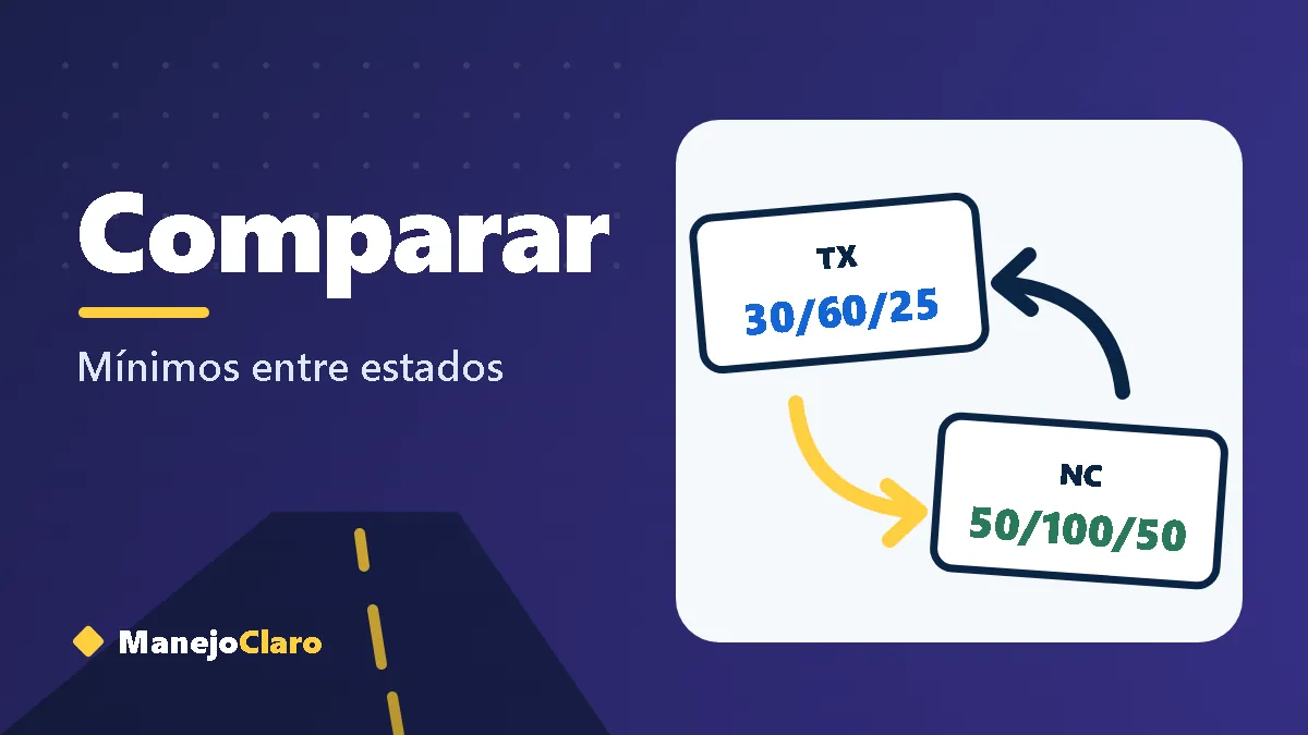 Ilustración de dos placas de auto de estados distintos unidas por flechas de comparación