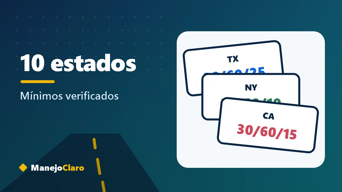 Ilustración de varias placas de auto de distintos estados de EE. UU.